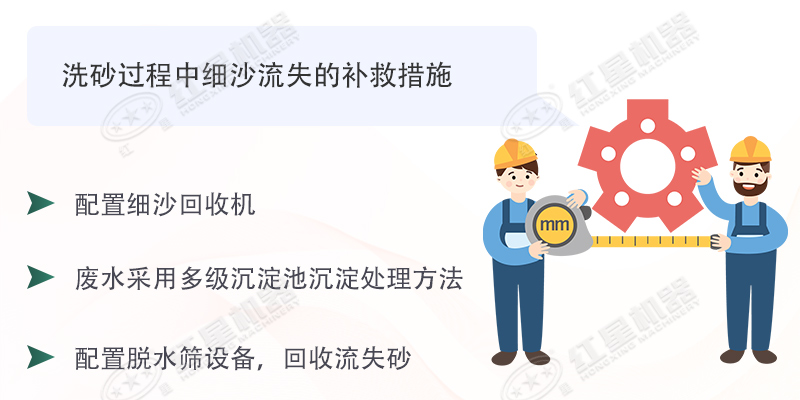 想要洗沙生產(chǎn)細(xì)沙流失少，擁有這臺(tái)細(xì)沙回收機(jī)即可輕易做到
