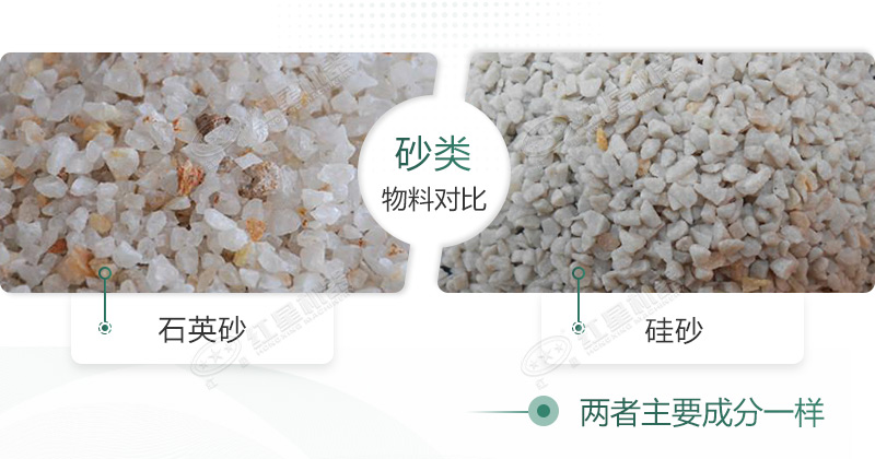 石英砂和硅砂是一回事嗎？石英砂可以做水泥地面嗎？