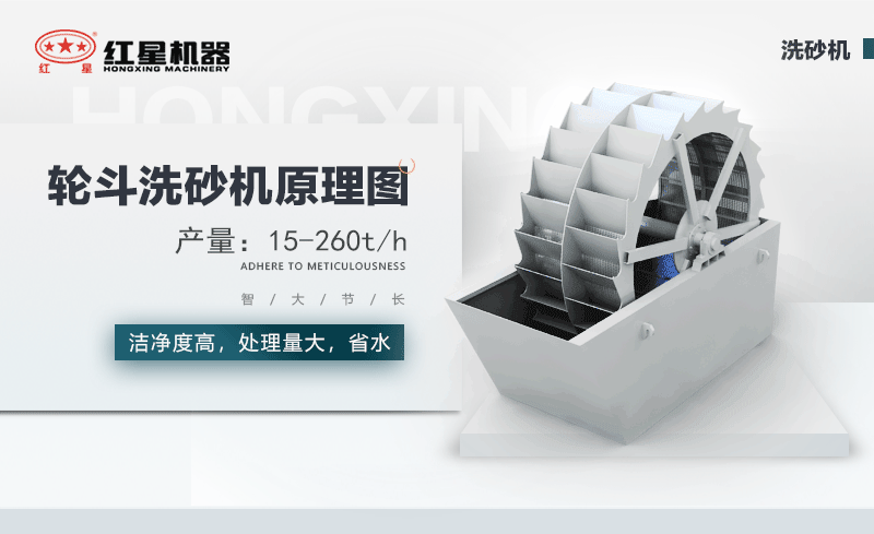 輪斗洗砂機用水可以循環(huán)嗎？細砂流失怎么辦？