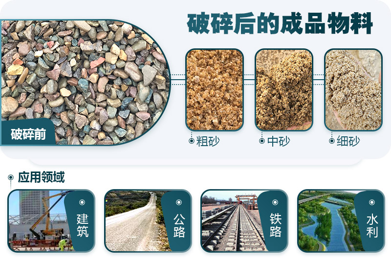鵝卵石破碎分為幾個(gè)階段？需要哪些破碎機(jī)？