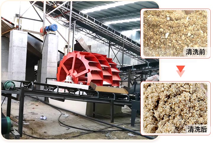 輪斗洗砂機用水可以循環(huán)嗎？細砂流失怎么辦？