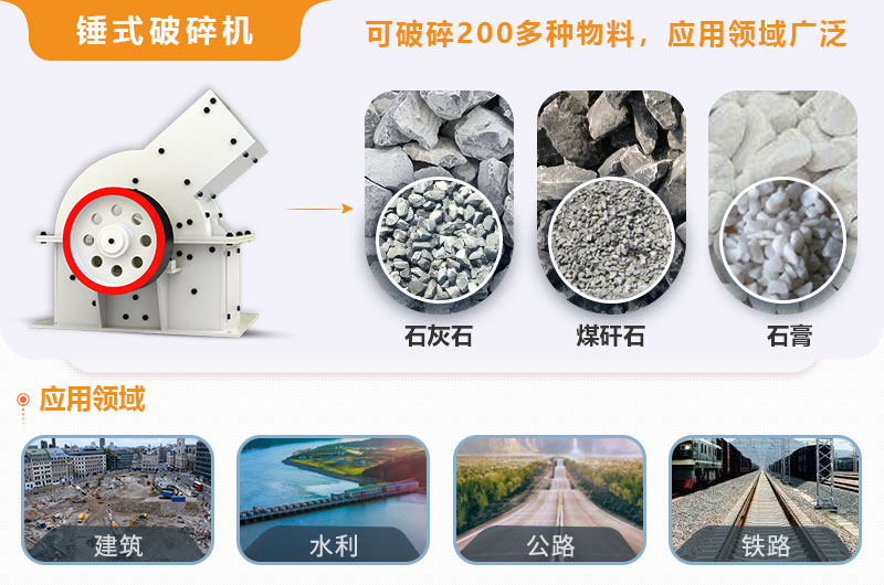 小型錘式破碎機(jī)型號參數(shù)表，報價是多少？