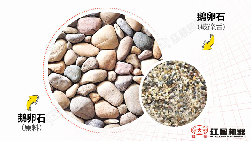 鵝卵石制沙機(jī)型號時產(chǎn)300噸有哪些，一臺價格多少？附視頻