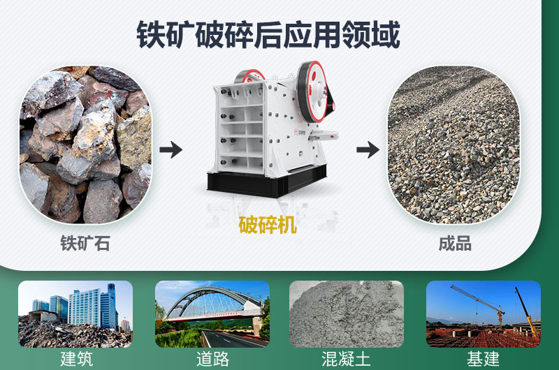 鐵礦破碎機(jī)設(shè)備種類有哪些？價格及圖片