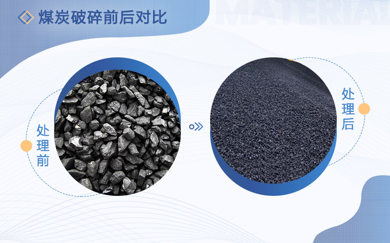 破碎煤的破碎機多少錢一臺，用哪種比較好