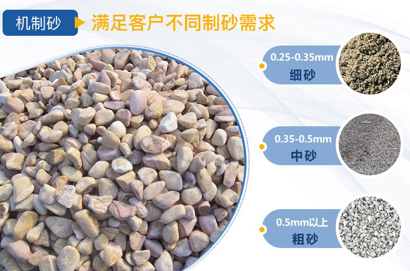 人工制砂機(jī)器有哪幾種，人工砂標(biāo)準(zhǔn)是多少